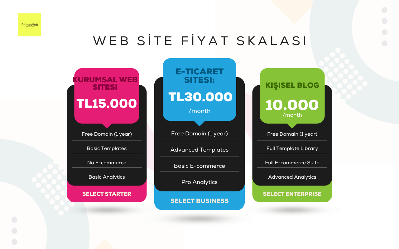 web-site-maliyeti